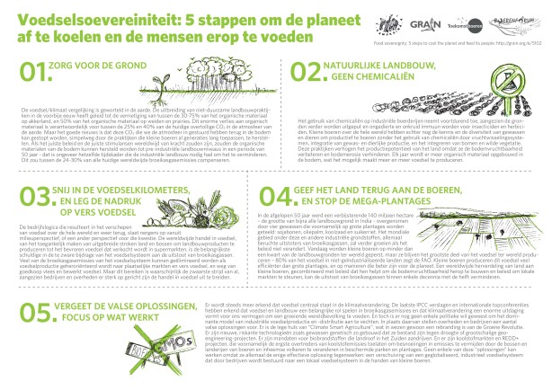 Boerenforum voerde onderzoek naar hoe een ander landbouwsysteem het klimaat af zou koelen. Klik om te vergroten.